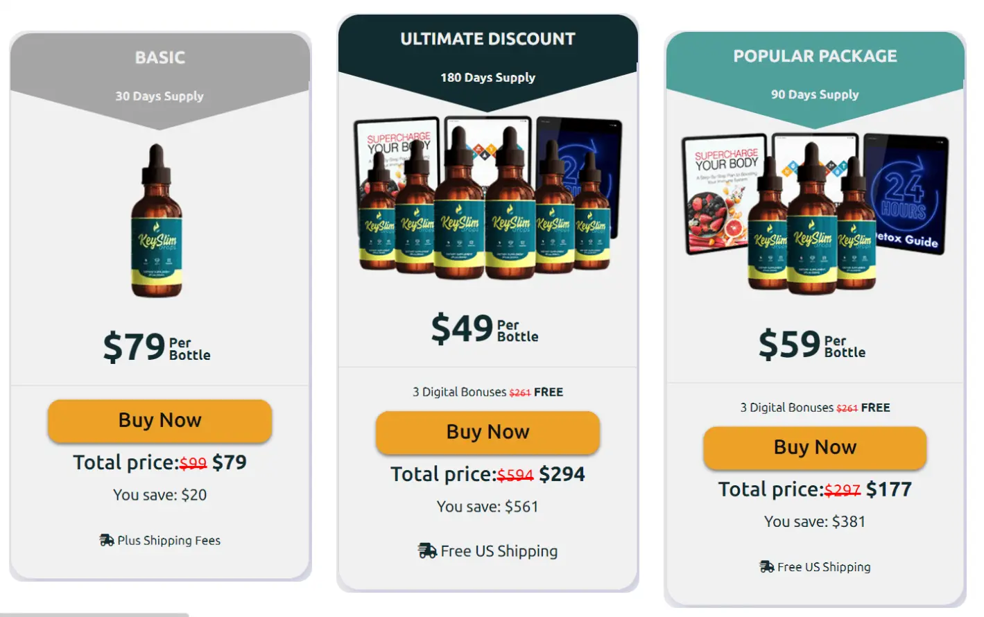 BurnBound  Pricing Details